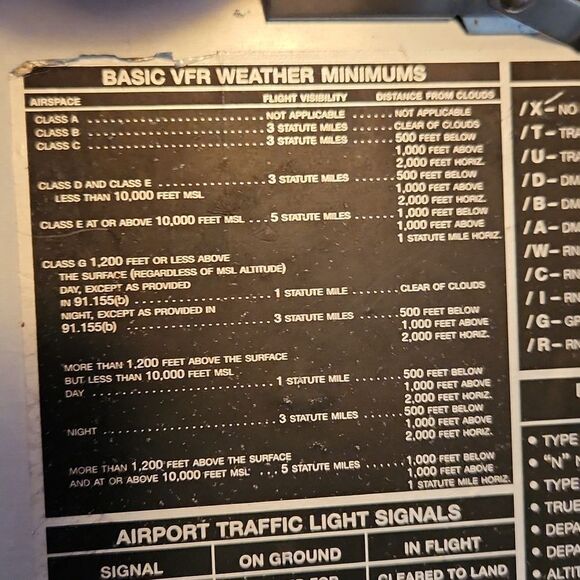 Pilot Flight Clipboard - Picture 7 of 8